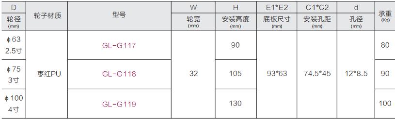 水平調節(jié)輪型號表