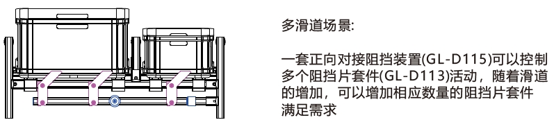 新品發布：側向對接裝置套件4