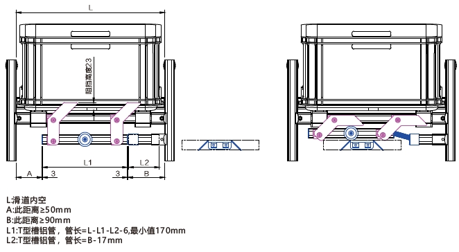 新品發布：側向對接裝置套件2